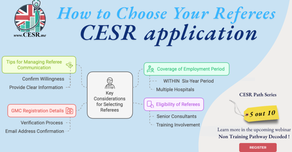 CESR Episode 4 5
